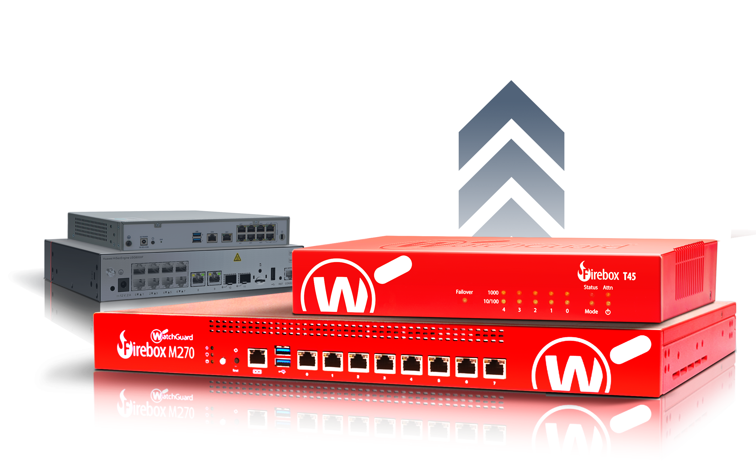 Watchguard